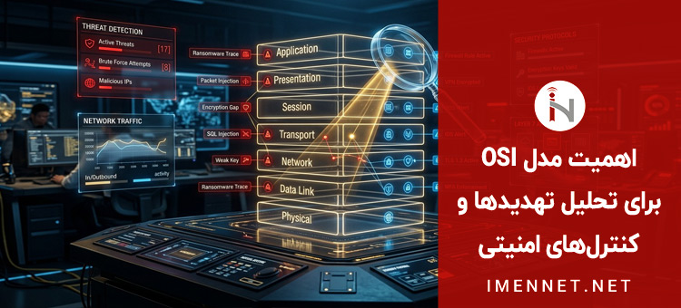 اهمیت مدل OSI برای تحلیل تهدیدها و کنترل های امنیتی