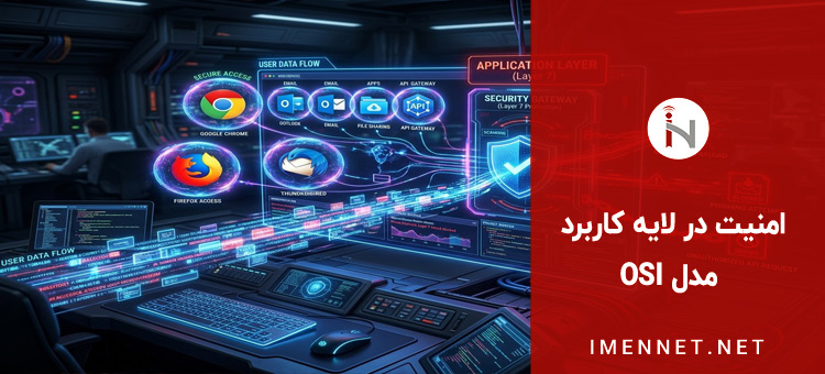 امنیت در لایه کاربرد (Application Layer)