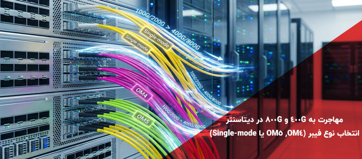 مهاجرت به 400G و 800G در دیتاسنتر: انتخاب نوع فیبر (OM4, OM5 یا Single-mode)