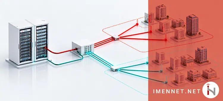 توزیع فیبر نوری PON سلسلهمراتبی از OLT مرکزی GPON به ساختمانها.