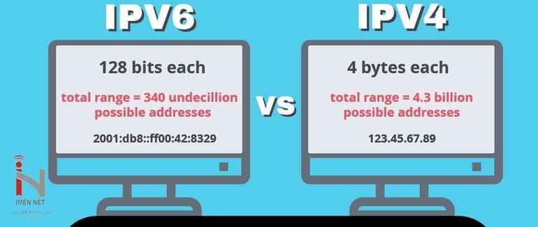 چرا IPv6 هنوز استقبال زیادی را تجربه نمی‌کند؟