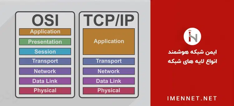 معرفی و مقایسه لایه های شبکه مدل OSI و TCP/IP