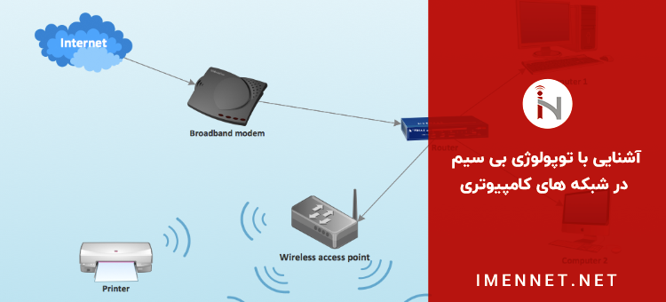 معرفی توپولوژی بی سیم در شبکه های کامپیوتری