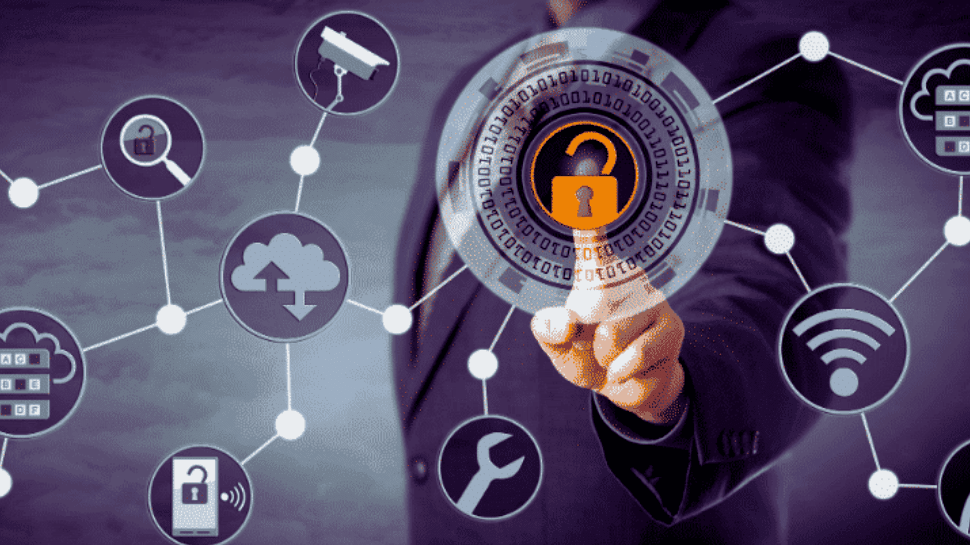Corrective Access Control در شبکه کامپیوتری Corrective Access Control شبکه کامپیوتری