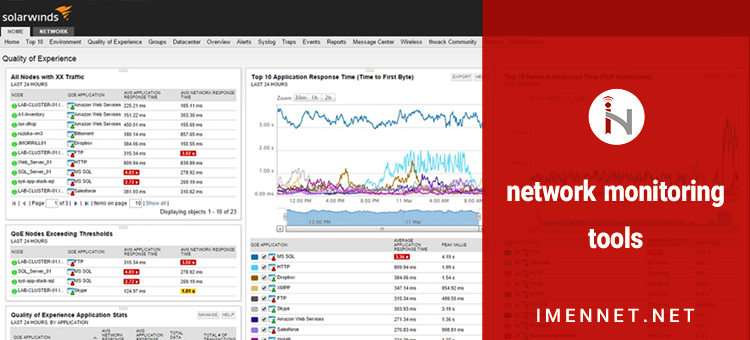 ابزار نظارت شبکه Solar Winds