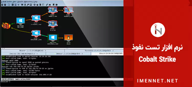 نرم افزار تست نفوذ Cobalt Strike
