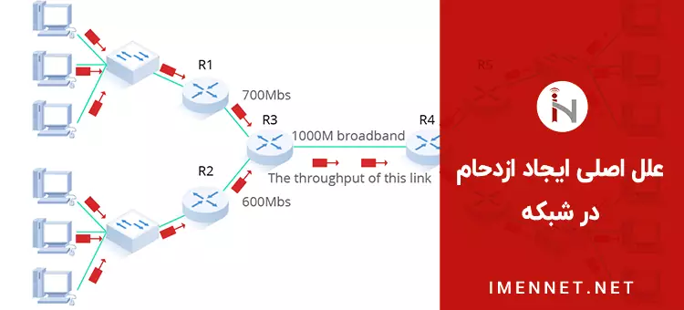 علت اصلی ایجاد ازدحام در شبکه
