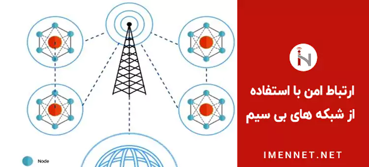 ارتباط بین شعبه های شرکت به صورت وایرلس wireless 