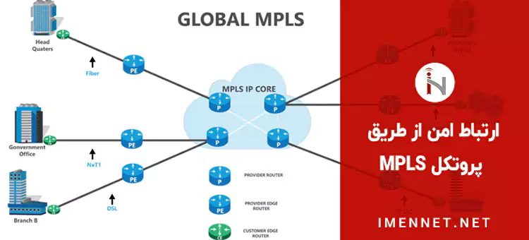 شبکه کردن شعبه ها از طریق پروتکل MPLS