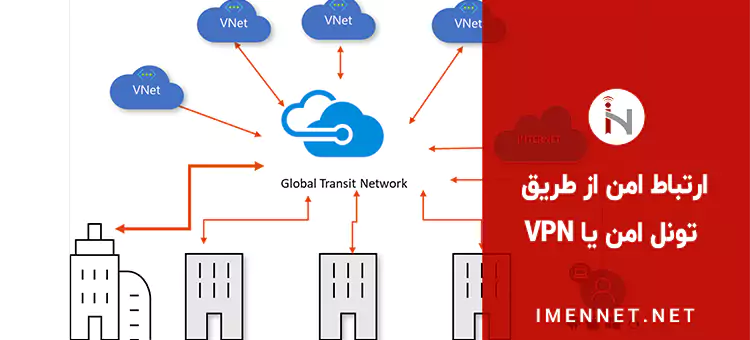 برقراری ارتباط بین دفاتر شرکت از طریق vpn