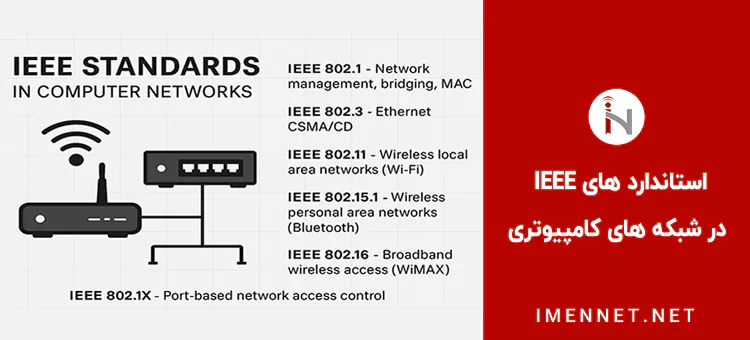 استاندارد های IEEE در شبکه های کامپیوتری