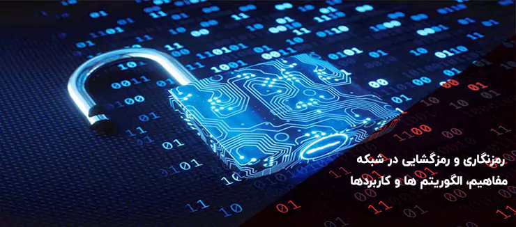 رمزنگاری و رمزگشایی در شبکه : مفاهیم، الگوریتم ها و کاربردها