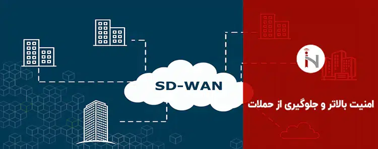امنیت بالاتر با استفاده از پشتیبانی شبکه