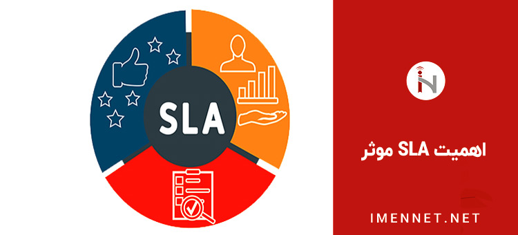 اهمیت sla موثر