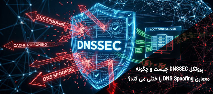 محافظت از زیرساخت ریشه اینترنت در برابر حملات جعل هویت DNS Spoofing با سپر امنیتی و قفل دیجیتال