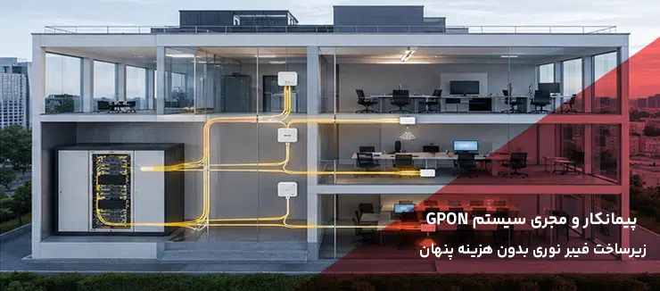 پیمانکار و مجری سیستم GPON