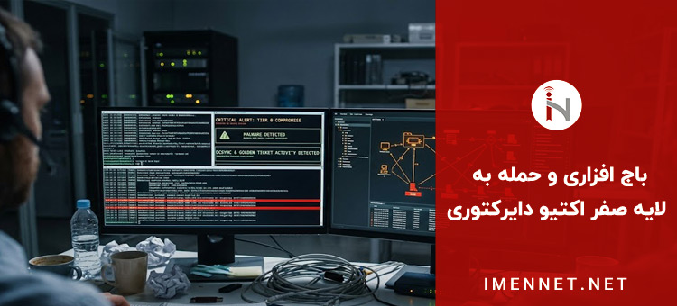 نمای نزدیک از مانیتور یک متخصص امنیت سایبری در محیطی تاریک با کدهای مخرب و هشدارهای امنیتی مربوط به نفوذ به لایه صفر شبکه و سرقت هویت Active Directory.