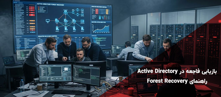اتاق کنترل و بحران سایبری در یک دیتاسنتر بزرگ با مانیتورهای نشان‌دهنده فرآیند بازیابی Active Directory Forest Recovery و مهندسان شبکه در حال حل بحران.