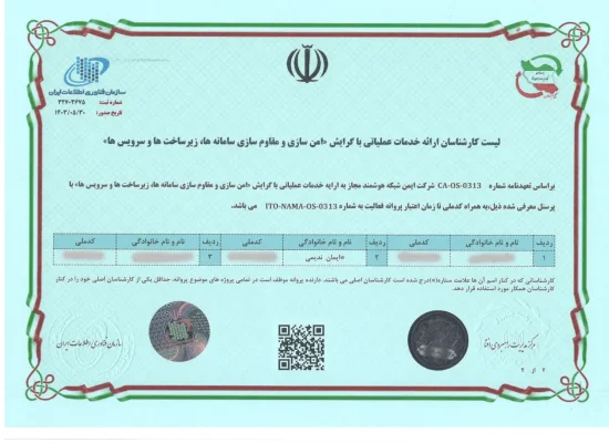 مجوز و گواهینامه افتا